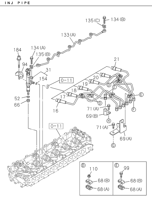 Partial Engine